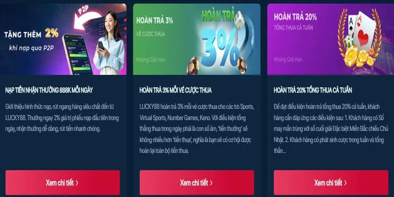 Cá cược tennis Grand Slams tại one888 casino